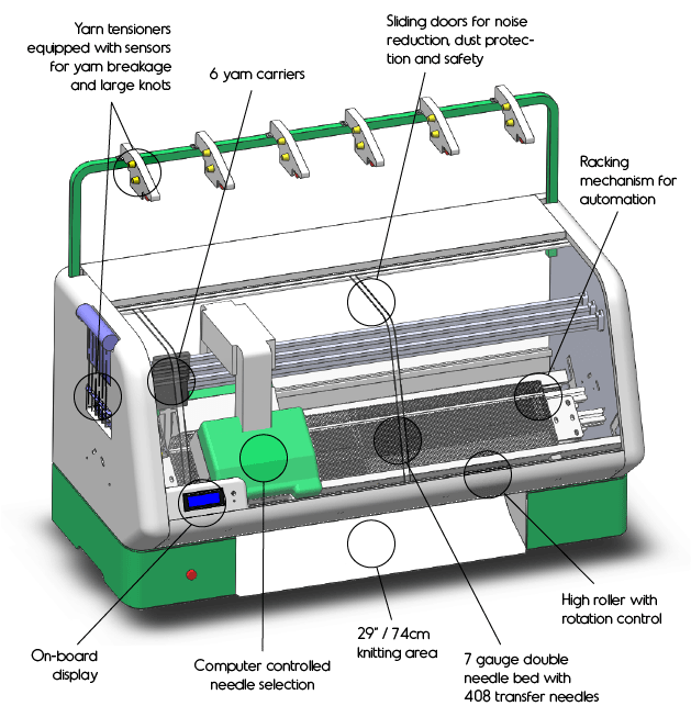 knitting printer